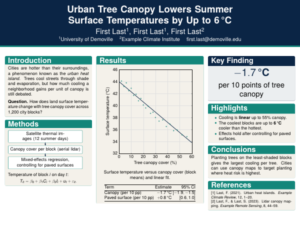 First page of the “Conference poster” template
